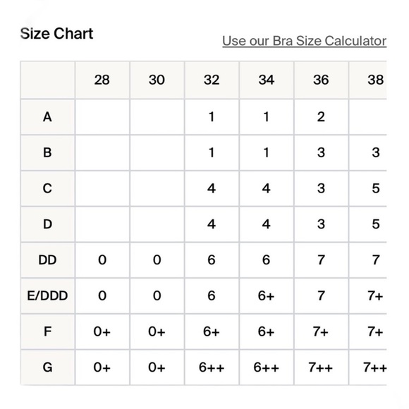 NWT Knix WingWoman Contour Bra 7++ - Picture 4 of 8